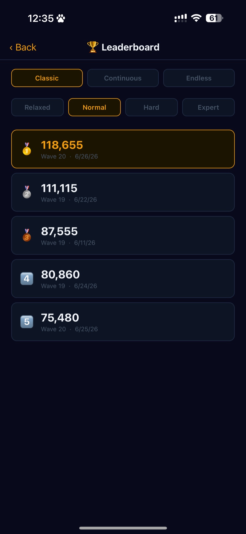 High score leaderboard